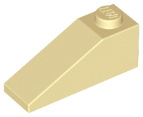 Slope 33 3 x 1, 4286 Tan N